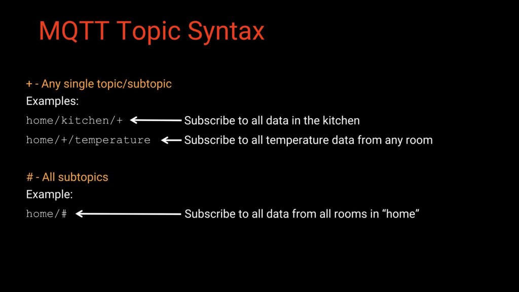 MQTT example topic syntax